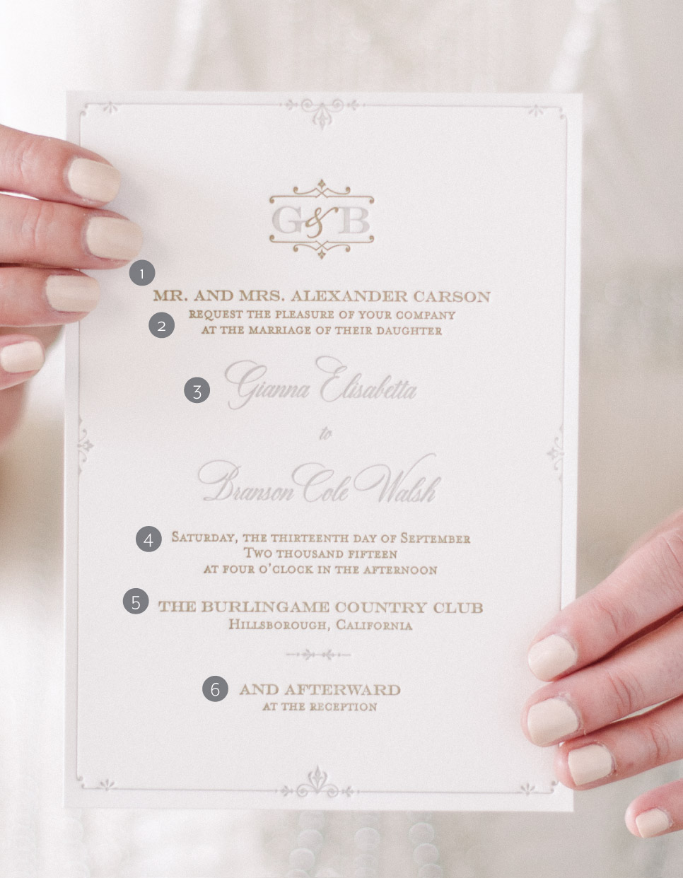 The Etiquette of Writing and Addressing Wedding Invitations — Celebrations  by Shari